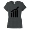 Women's Perfect® Tri Soft-Style Tee Thumbnail