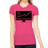 Women's The Favorite Tee Thumbnail