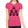 Women's The Favorite Tee Thumbnail